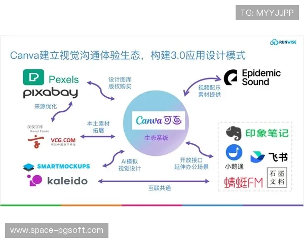 数字化媒体平台如何吸引新一代观众群体关注篮球内容的传播与创新策略 数字化媒体平台如何吸引新一代观众群体关注篮球内容的传播与创新策略