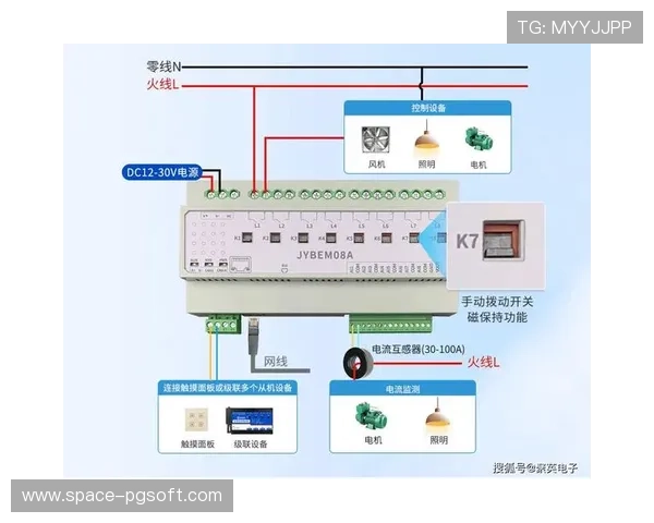 智能灯控与用水监测系统普及，场馆能耗成本本周期平均降低近两成