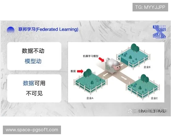 联邦学习优化全网模型，同时保护本地数据